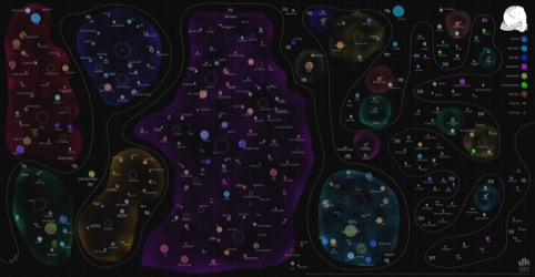 The infographic at a glance
