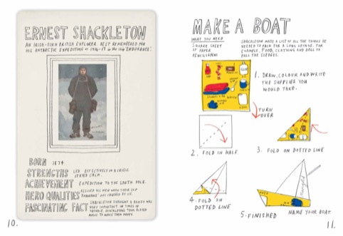 Ernest Shackleton 