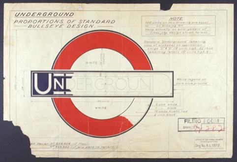 The Underground roundel designed by Johnston