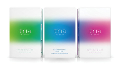 The Tria group of products