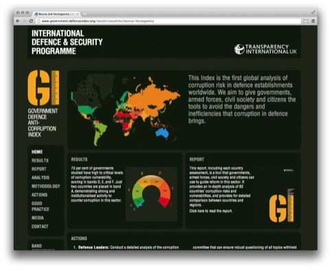 Web-page for the Governments Defence Anti-corruption Index