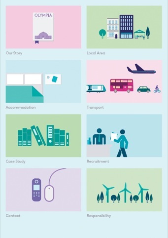 Pictograms
