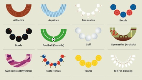 The full suite of event icons