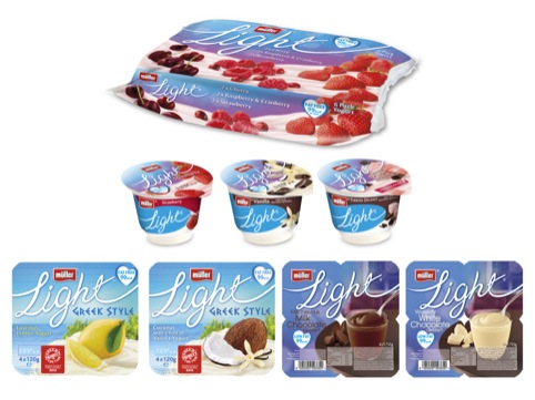 Müllerlight