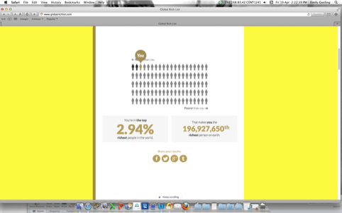 How wealthy are you compared with the rest of the world?