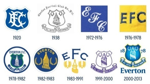 The development of Everton's crest