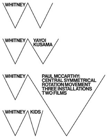 Development of the responsive W