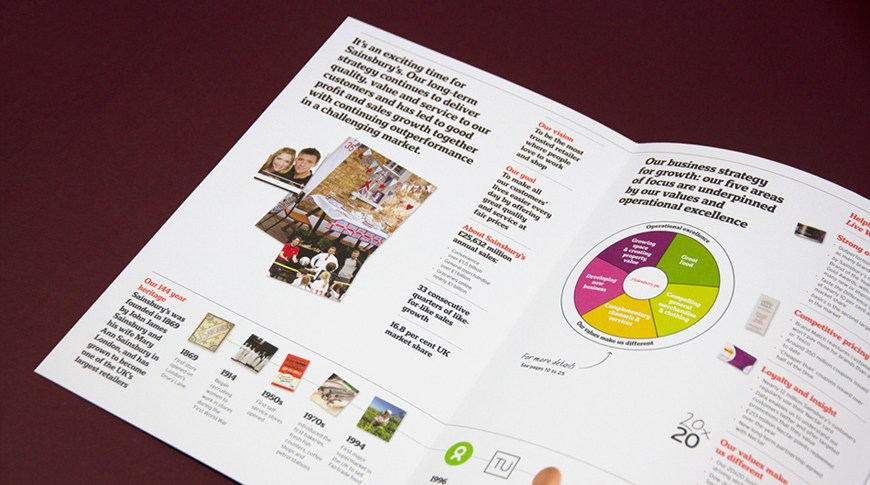 Sainsbury's 2013 Annual Report by SAS