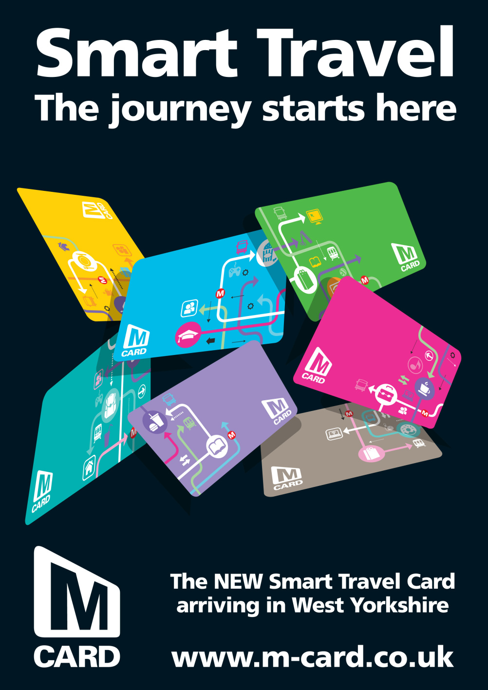 Smart Travel The journey starts here