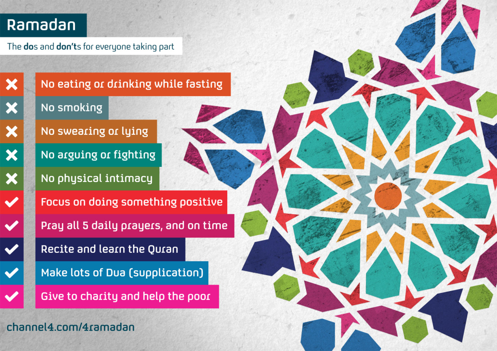 An infographic showing dos and don'ts for practising Muslims during Ramadan