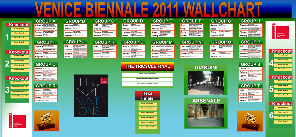 From Venice Wallchart series by Thomas Goddard