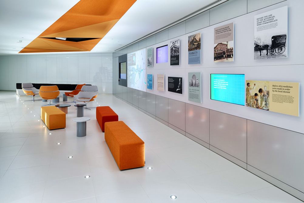 GSK Shopper Science Lab