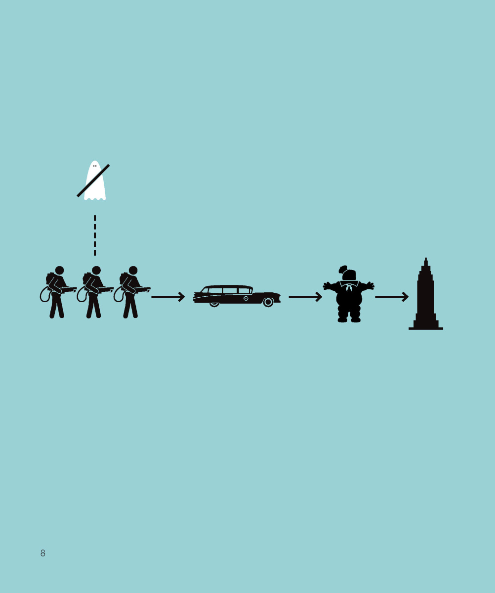 Ghostbusters 