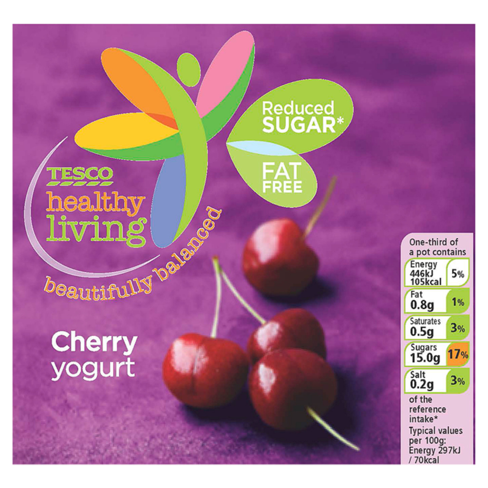 Beautifully Balanced Cherry Yogurt