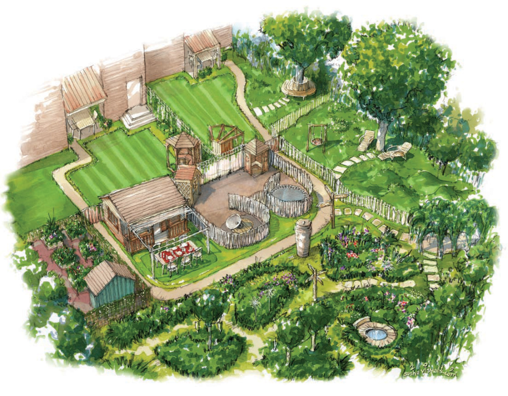 Sensory Garden concept