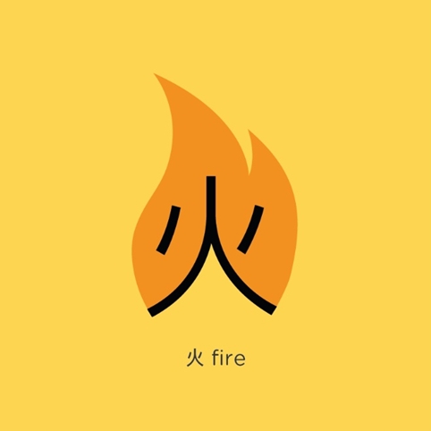 Chineasy, by ShaoLan Hsueh and Noma Bar