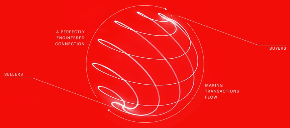 Worldpay