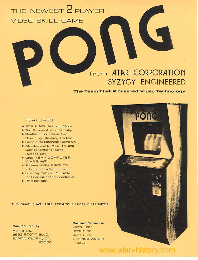Poster for the original Pong Arcade game