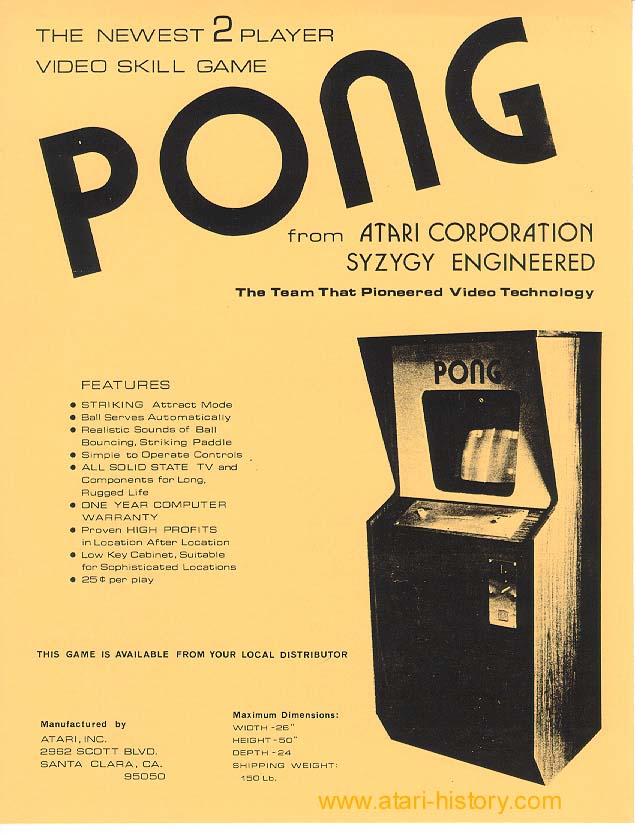 Poster for the original Pong Arcade game 