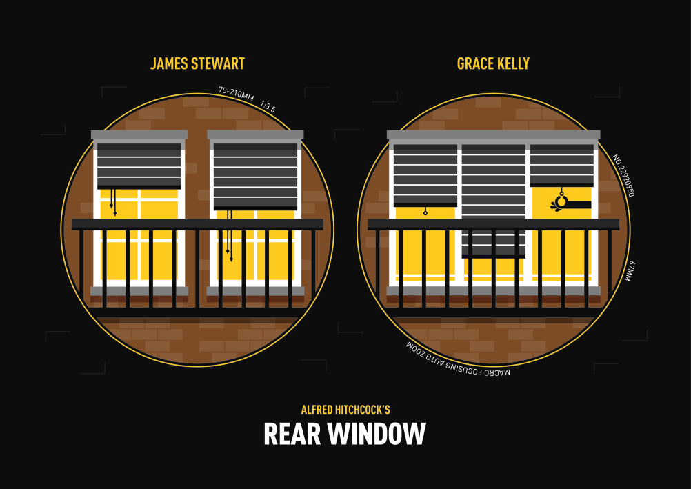 Where's Thorward? (Rear Window) - Robyn Makinson