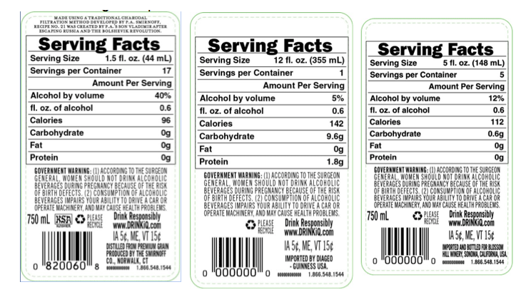 US serving facts panels for Smirnoff Red, Harp Lager and Blossom Hill wine