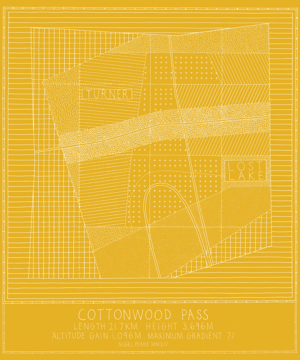 cottonwood-pass