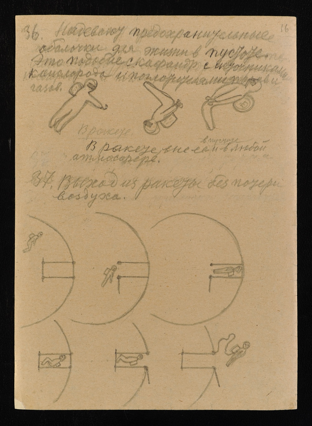 A page from Konstantin Tsiolkovsky Album of Cosmic Journeys, 1932. The Archive of the Russian Academy of Sciences.