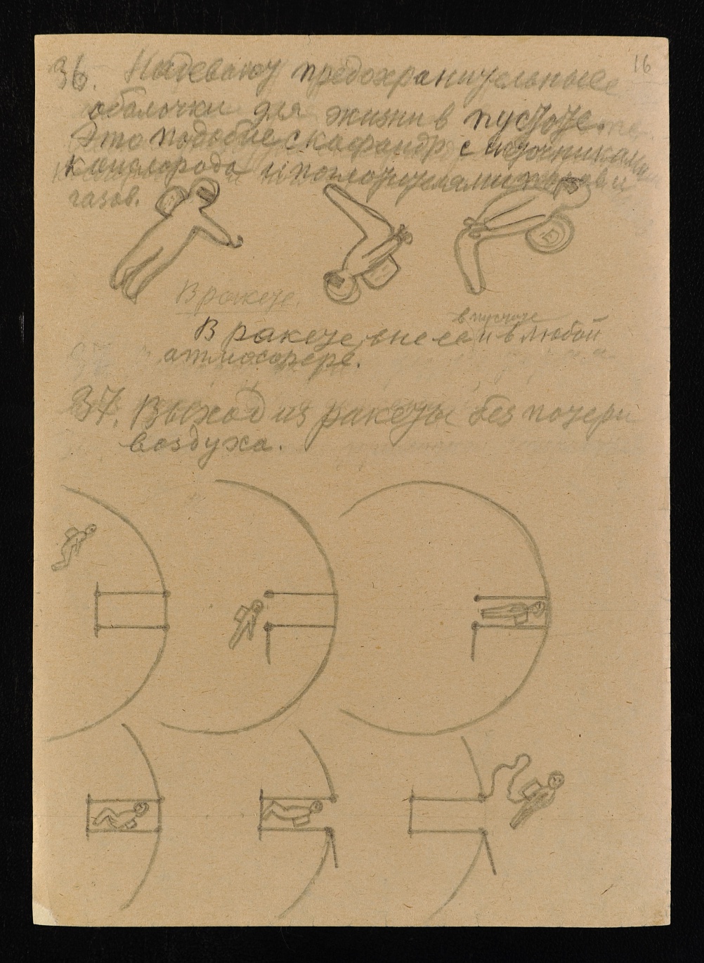 A page from Konstantin Tsiolkovsky Album of Cosmic Journeys, 1932. The Archive of the Russian Academy of Sciences. 