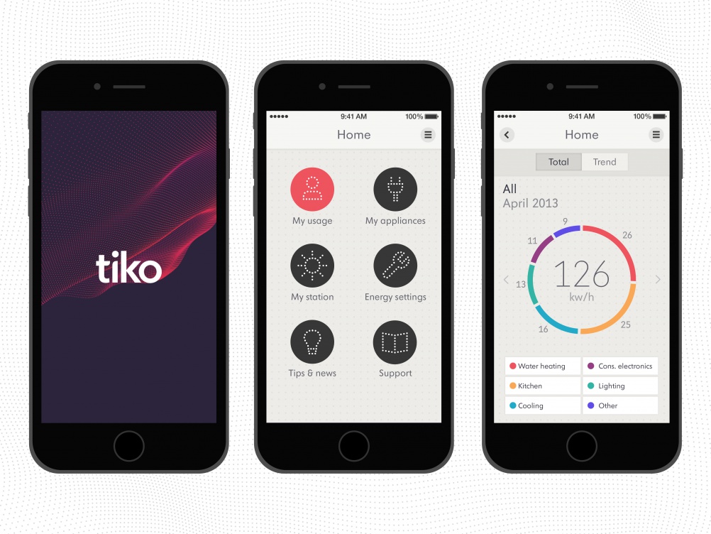 MovingBrands_Swisscom_Tiko1_App_4961