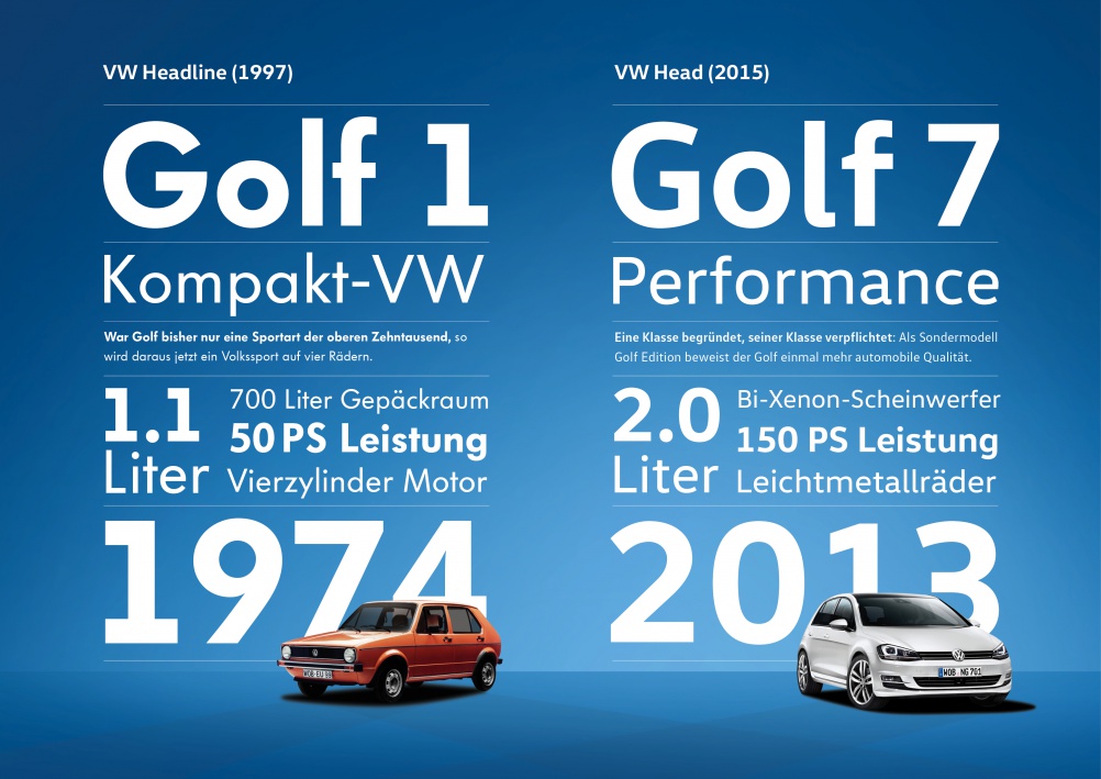 Volkswagen_Typeface_2