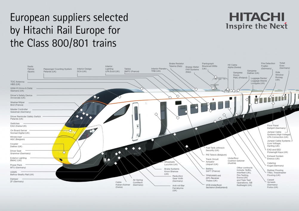 201412-IEP-European Suppliers to Hitachi Rail Europe-A4 Newspaper Advert