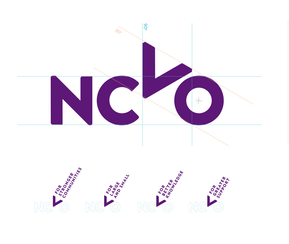 NCVO_CaseStudy_03_04