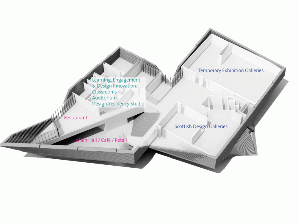 V&A-Dundee-building-schematic