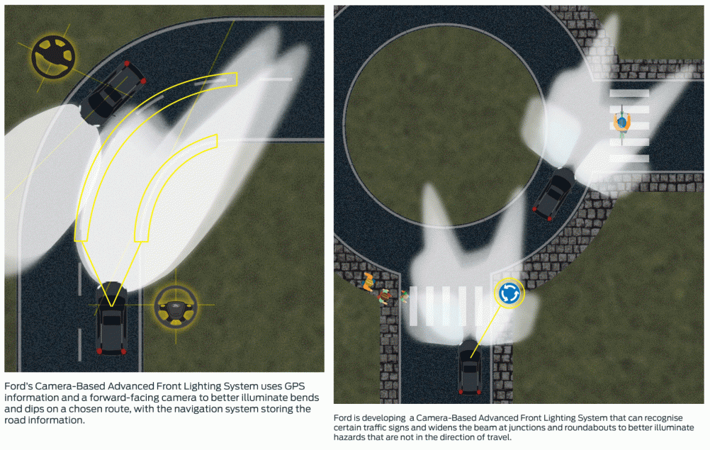 camera-based_advanced_front_lighting_02