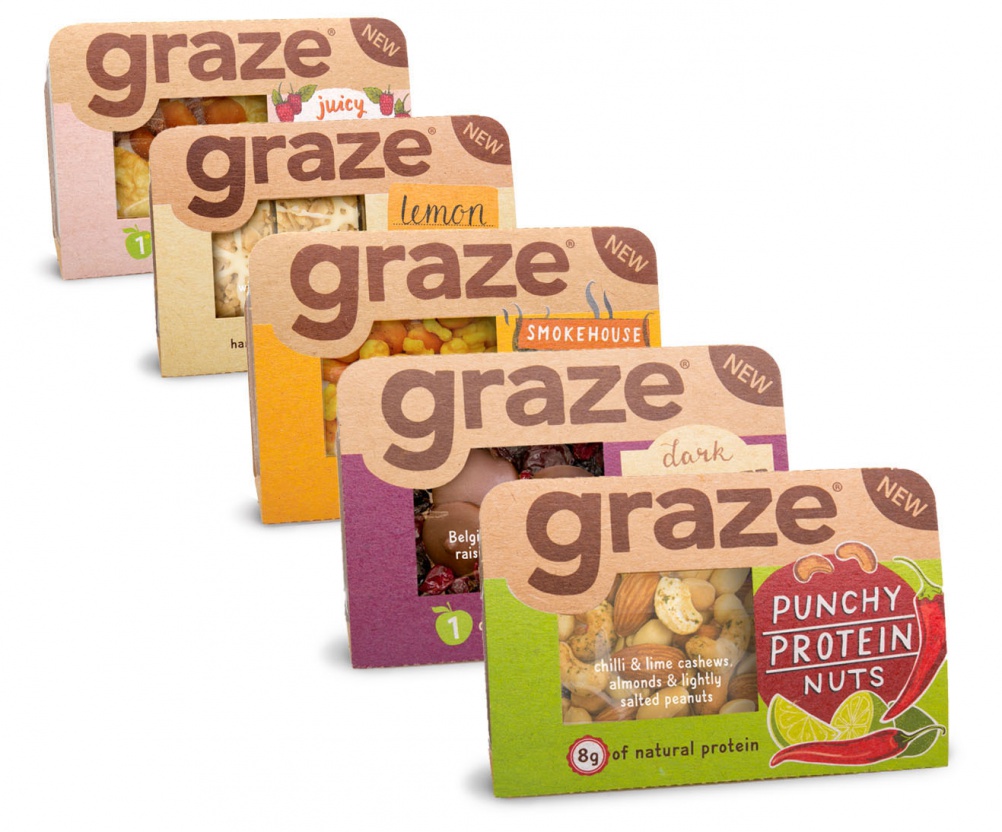 grazeretail_range2