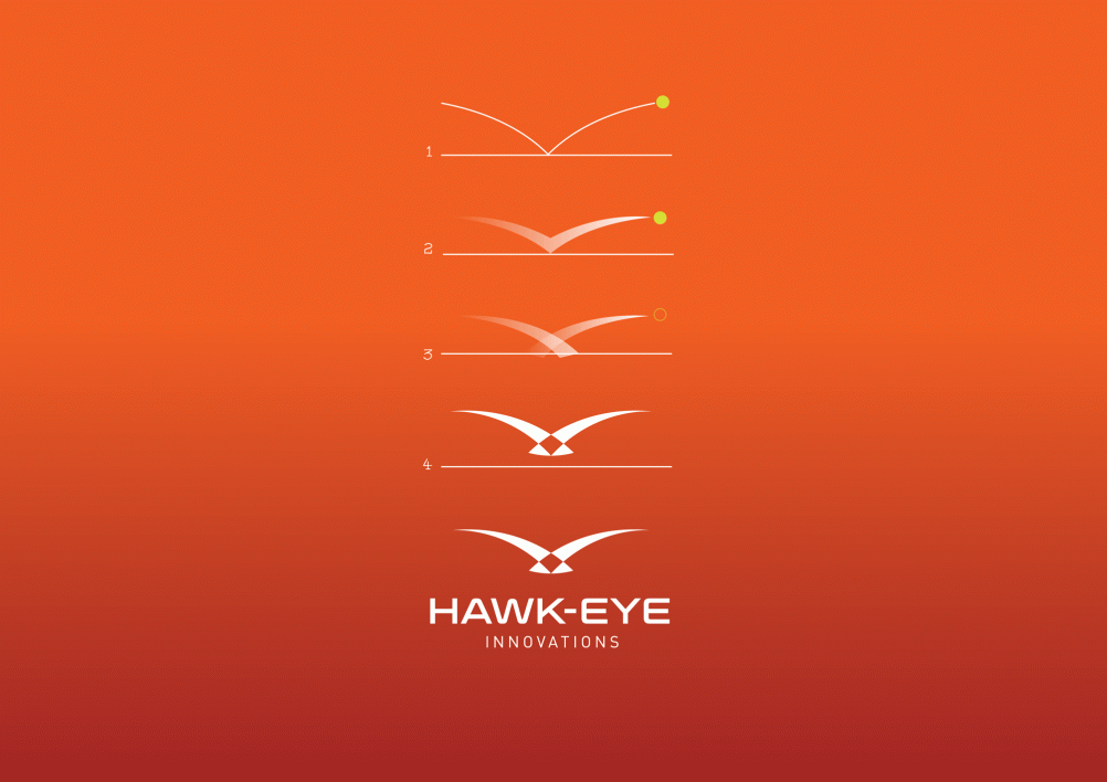 Hawk-Eye_process