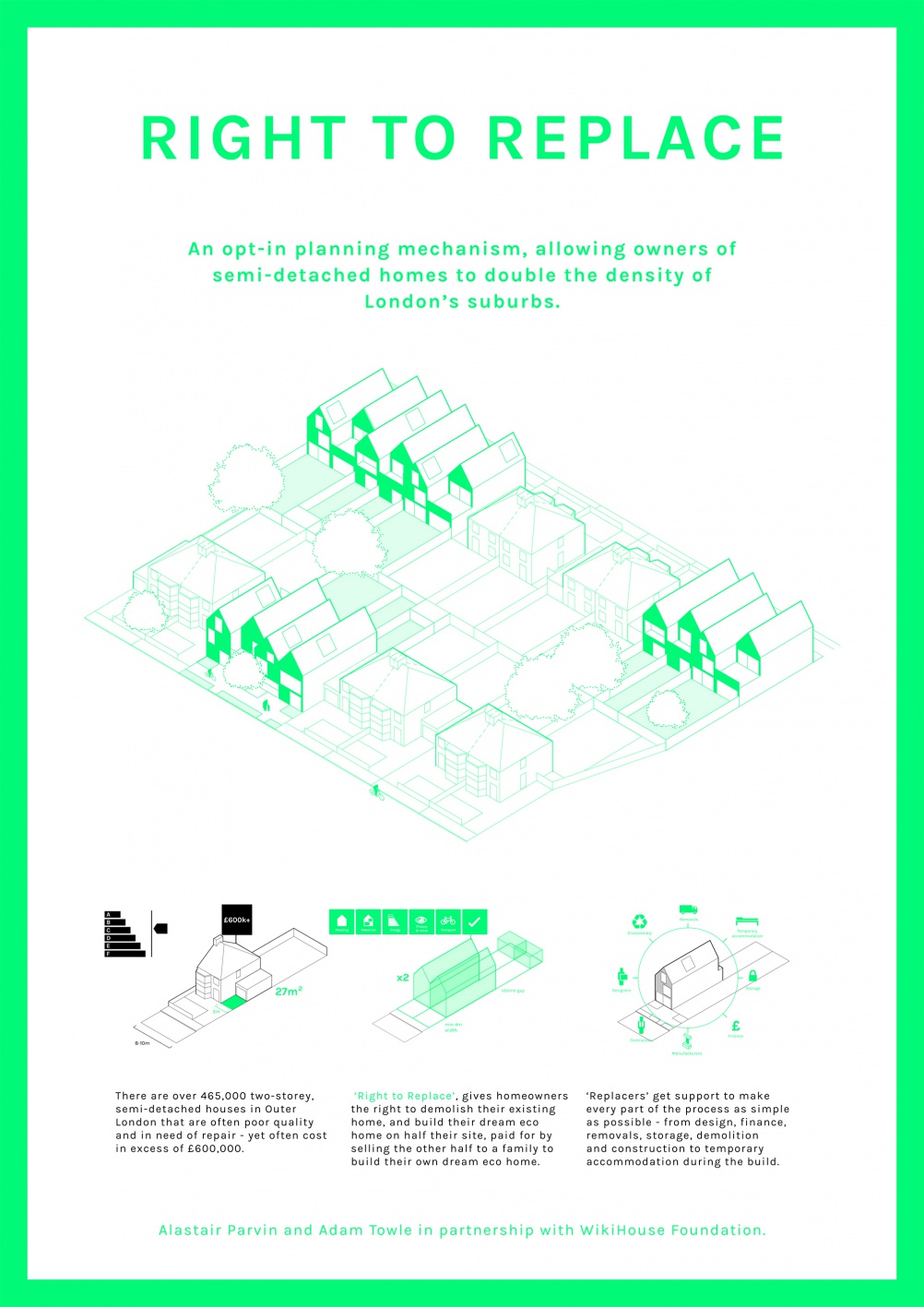 Right-to-Replace_Alastair-Parvin-and-Adam-Towle-in-partnership-with-WikiHouse-Foundation