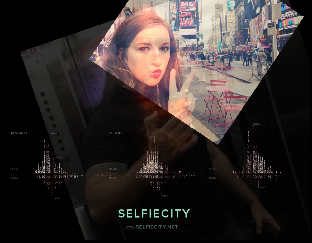 selfiecity collage © selfiecity.net