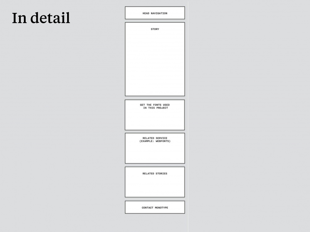 Monotype_ContainerApproach_Page_07