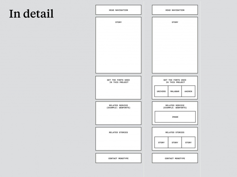 Monotype_ContainerApproach_Page_08