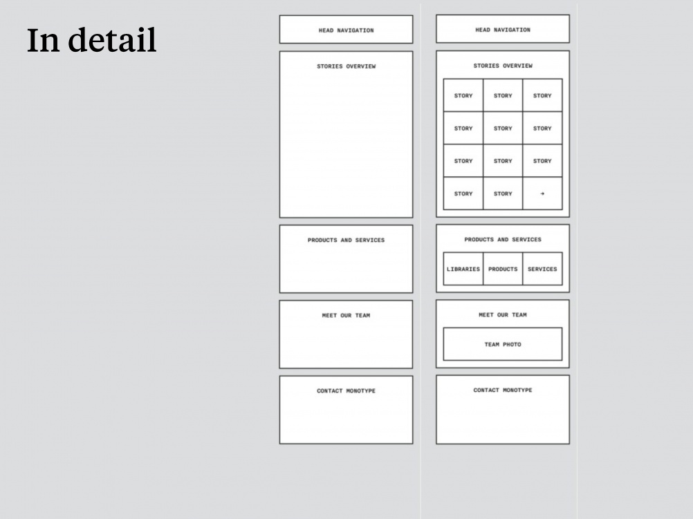 Monotype_ContainerApproach_Page_16