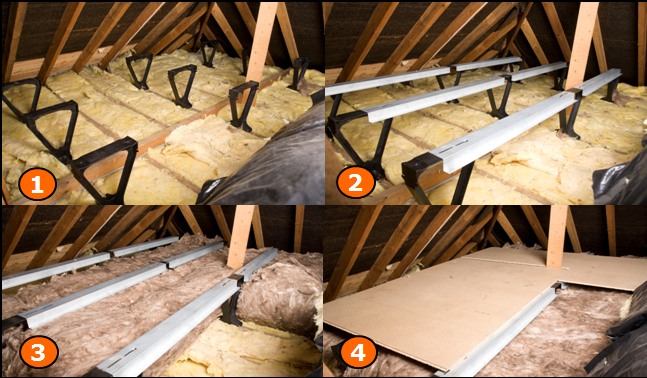 loft zone loft boarding