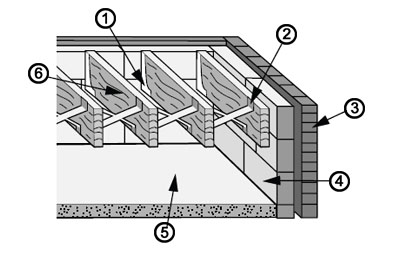 Suspended timber flooring diagram