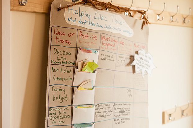 a noticeboard in the common house at Lilac