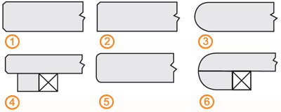 Worktop profiles