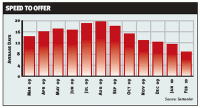 GRAPH.gif