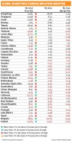 HOUSEPRICES.jpg