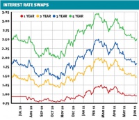 marketwatch_13_06