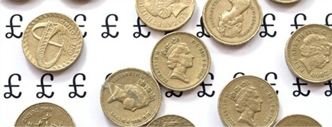 UK Currency Sterling Coins Money 480