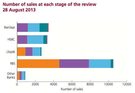 FCA swaps table 1.jpg